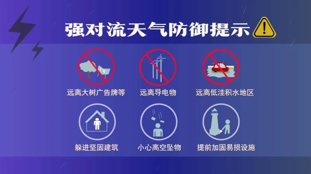強對流防御提示.jpg