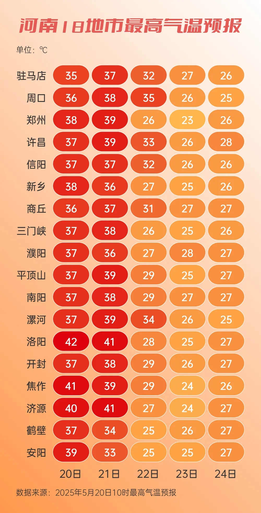 笛卡爾熱力圖-副本 (1).jpg