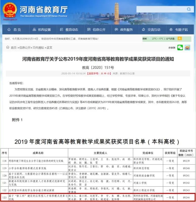 鄭州科技學院