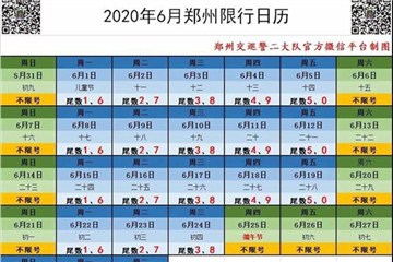  注意!鄭州端午節期間機動車限行調整